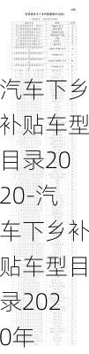 汽车下乡补贴车型目录2020-汽车下乡补贴车型目录2020年