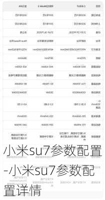 小米su7参数配置-小米su7参数配置详情