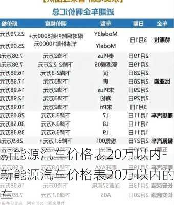 新能源汽车价格表20万以内-新能源汽车价格表20万以内的车