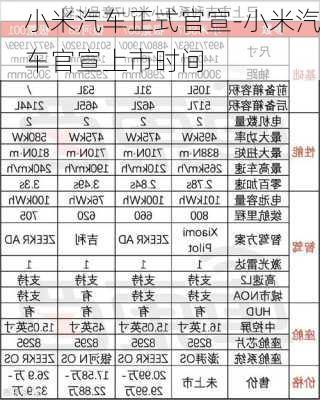 小米汽车正式官宣-小米汽车官宣上市时间