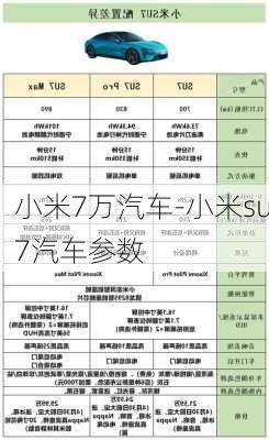 小米7万汽车-小米su7汽车参数