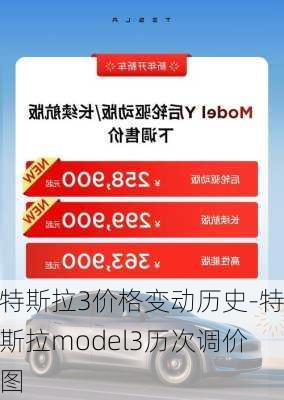 特斯拉3价格变动历史-特斯拉model3历次调价图