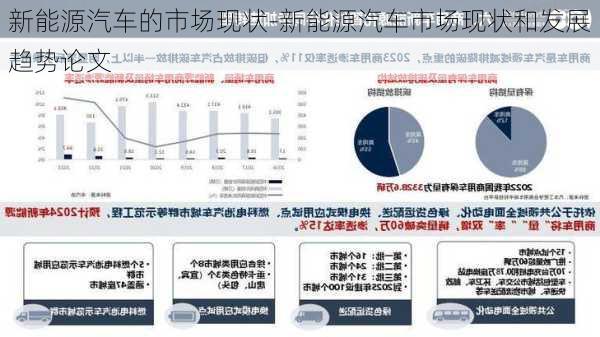 新能源汽车的市场现状-新能源汽车市场现状和发展趋势论文