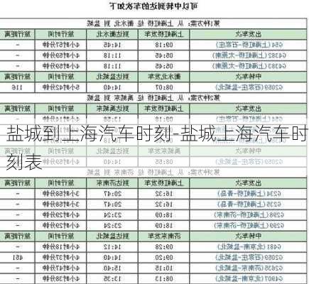 盐城到上海汽车时刻-盐城上海汽车时刻表