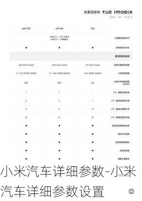 小米汽车详细参数-小米汽车详细参数设置