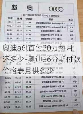 奥迪a6l首付20万每月还多少-奥迪a6分期付款价格表月供多少