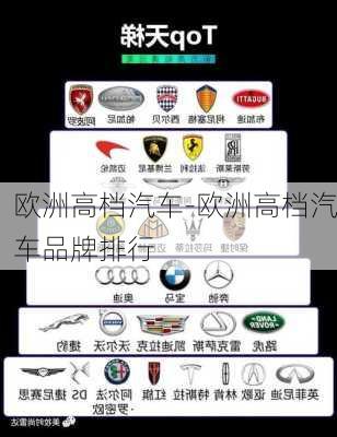 欧洲高档汽车-欧洲高档汽车品牌排行