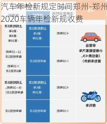 汽车年检新规定时间郑州-郑州2020车辆年检新规收费