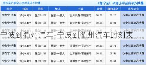 宁波到衢州汽车-宁波到衢州汽车时刻表