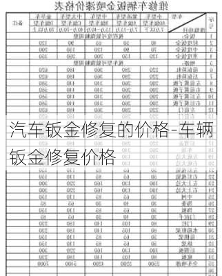 汽车钣金修复的价格-车辆钣金修复价格