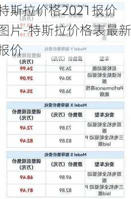 特斯拉价格2021报价图片-特斯拉价格表最新报价