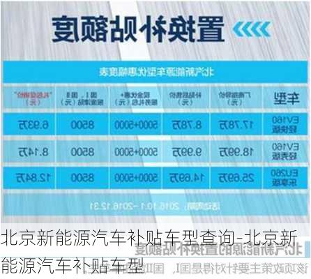 北京新能源汽车补贴车型查询-北京新能源汽车补贴车型