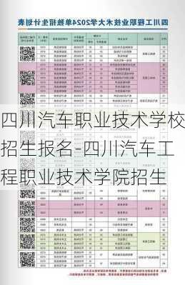 四川汽车职业技术学校招生报名-四川汽车工程职业技术学院招生