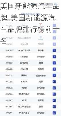 美国新能源汽车品牌-美国新能源汽车品牌排行榜前十名