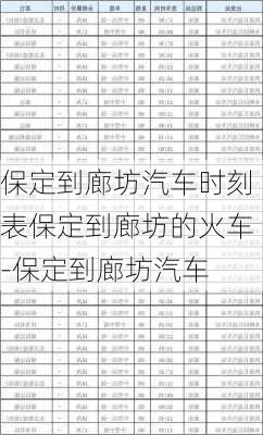 保定到廊坊汽车时刻表保定到廊坊的火车-保定到廊坊汽车