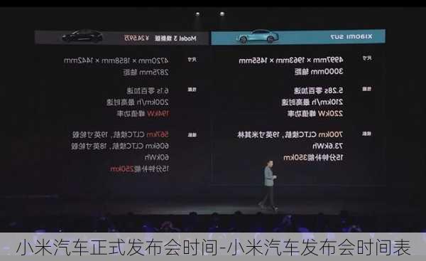 小米汽车正式发布会时间-小米汽车发布会时间表