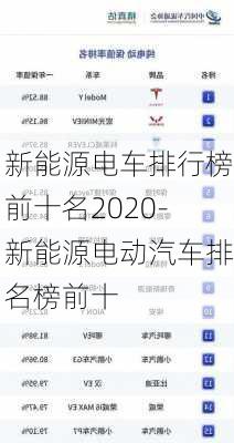 新能源电车排行榜前十名2020-新能源电动汽车排名榜前十