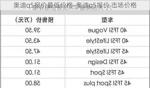 奥迪q5报价最低价格-奥迪q5报价 市场价格