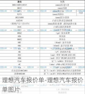 理想汽车报价单-理想汽车报价单图片