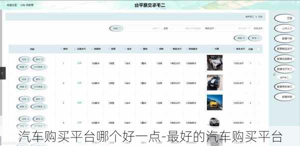 汽车购买平台哪个好一点-最好的汽车购买平台