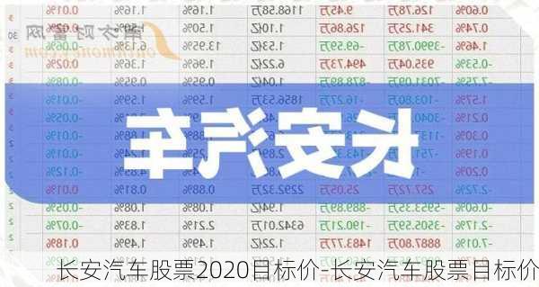 长安汽车股票2020目标价-长安汽车股票目标价