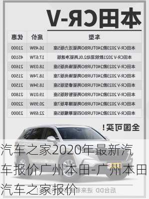 汽车之家2020年最新汽车报价广州本田-广州本田汽车之家报价