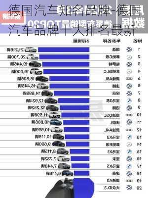 德国汽车知名品牌-德国汽车品牌十大排名最新