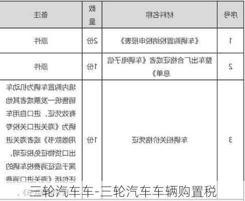 三轮汽车车-三轮汽车车辆购置税