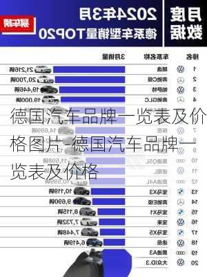 德国汽车品牌一览表及价格图片-德国汽车品牌一览表及价格