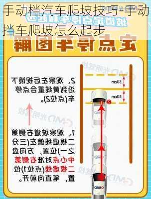 手动档汽车爬坡技巧-手动挡车爬坡怎么起步