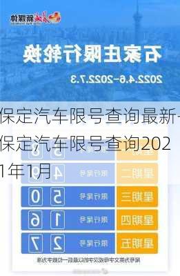 保定汽车限号查询最新-保定汽车限号查询2021年1月