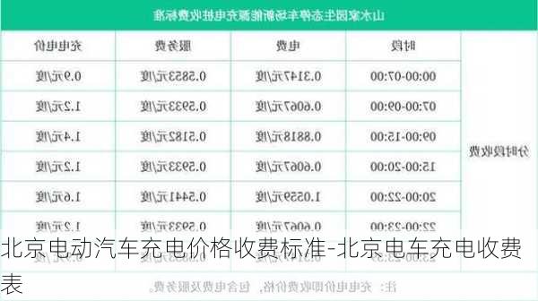 北京电动汽车充电价格收费标准-北京电车充电收费表